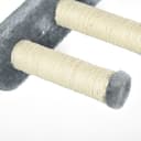 Product carousel Indicator