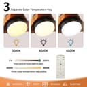 Product carousel Indicator