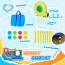 Product carousel Indicator