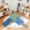 Product carousel Indicator