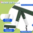 Product carousel Indicator