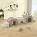 Product carousel Indicator