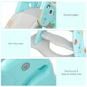 Product carousel Indicator