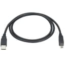 Product carousel Indicator