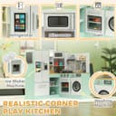 Product carousel Indicator