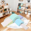 Product carousel Indicator