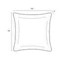 Product carousel Indicator