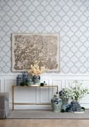 Product carousel Indicator