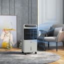 Product carousel Indicator