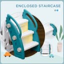 Product carousel Indicator