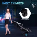 Product carousel Indicator