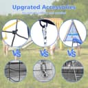 Product carousel Indicator