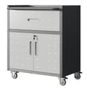 Product carousel Indicator