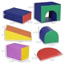 Product carousel Indicator