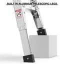 Product carousel Indicator