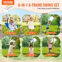 Product carousel Indicator