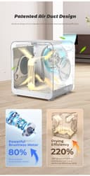 Product carousel Indicator