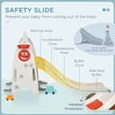 Product carousel Indicator