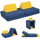 Product carousel Indicator