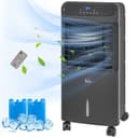 Product carousel Indicator