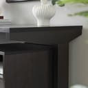 Product carousel Indicator