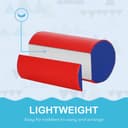 Product carousel Indicator