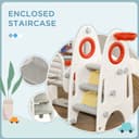 Product carousel Indicator