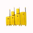 Product carousel Indicator