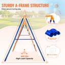 Product carousel Indicator