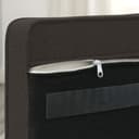 Product carousel Indicator