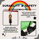 Product carousel Indicator