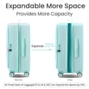 Product carousel Indicator