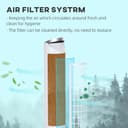 Product carousel Indicator