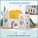 Product carousel Indicator