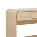 Product carousel Indicator