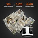 Product carousel Indicator