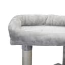 Product carousel Indicator