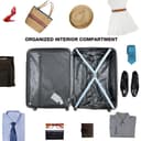 Product carousel Indicator