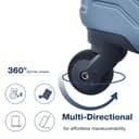 Product carousel Indicator