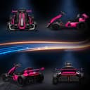 Product carousel Indicator