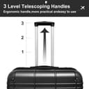 Product carousel Indicator