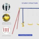 Product carousel Indicator