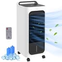 Product carousel Indicator