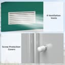 Product carousel Indicator