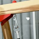 Product carousel Indicator