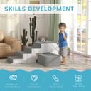 Product carousel Indicator