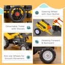 Product carousel Indicator