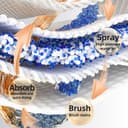 Product carousel Indicator