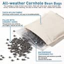 Product carousel Indicator