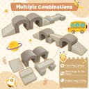 Product carousel Indicator